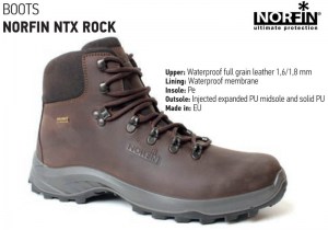 NTX-ROCK