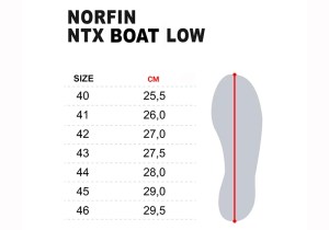 ntx-boat-low-size